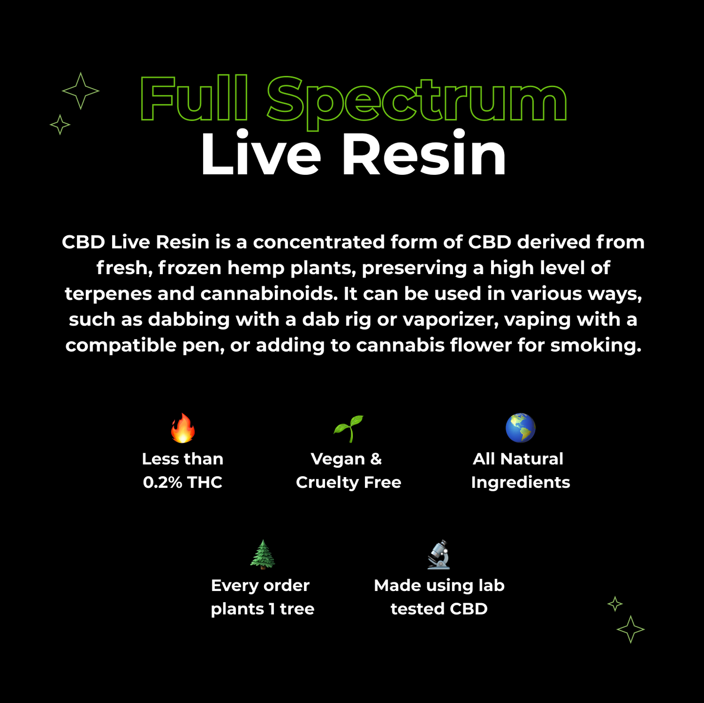 Royal OG 80% CBD Live Resin