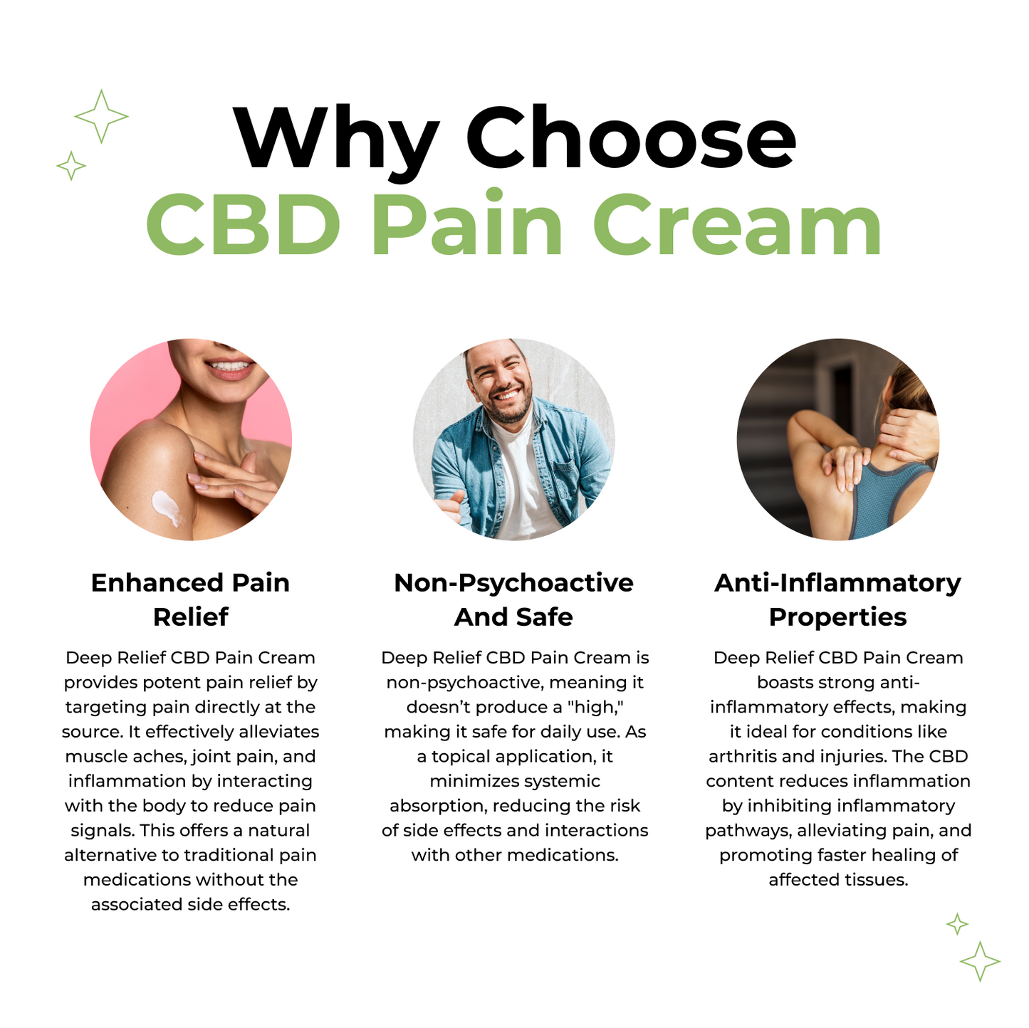 500mg CBD Deep Pain Relief Muscle & Joint Cream (100ml)