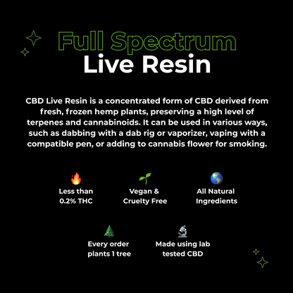 Royal OG 80% CBD Live Resin