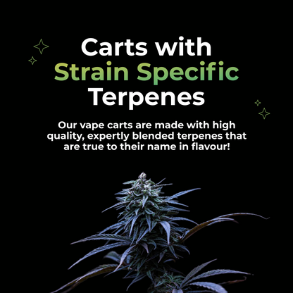 Broad Spectrum CBD Vape Cart - Zkittlez